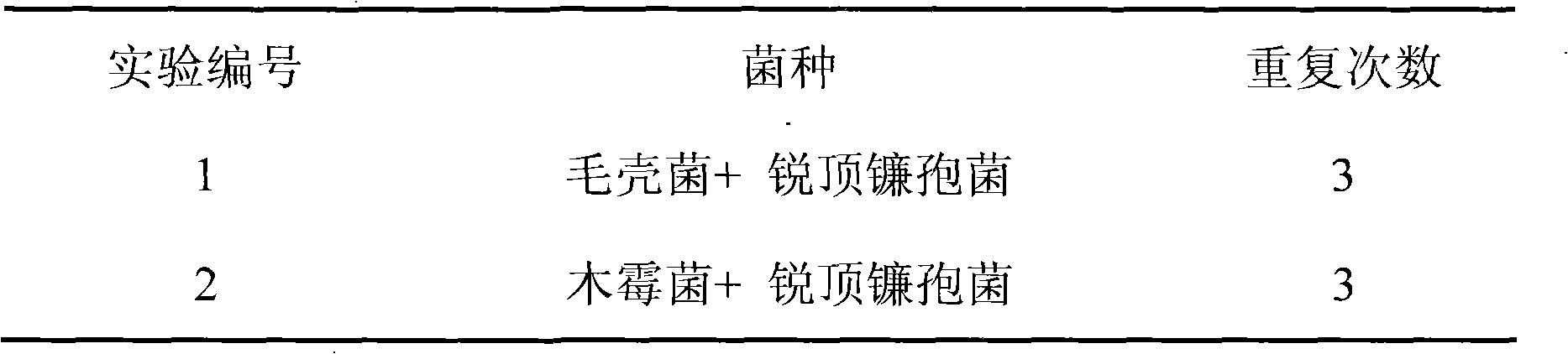 Trichoderma harzianum composite bacteria culture and application of trichoderma harzianum composite bacteria culture in aspect of plant protection