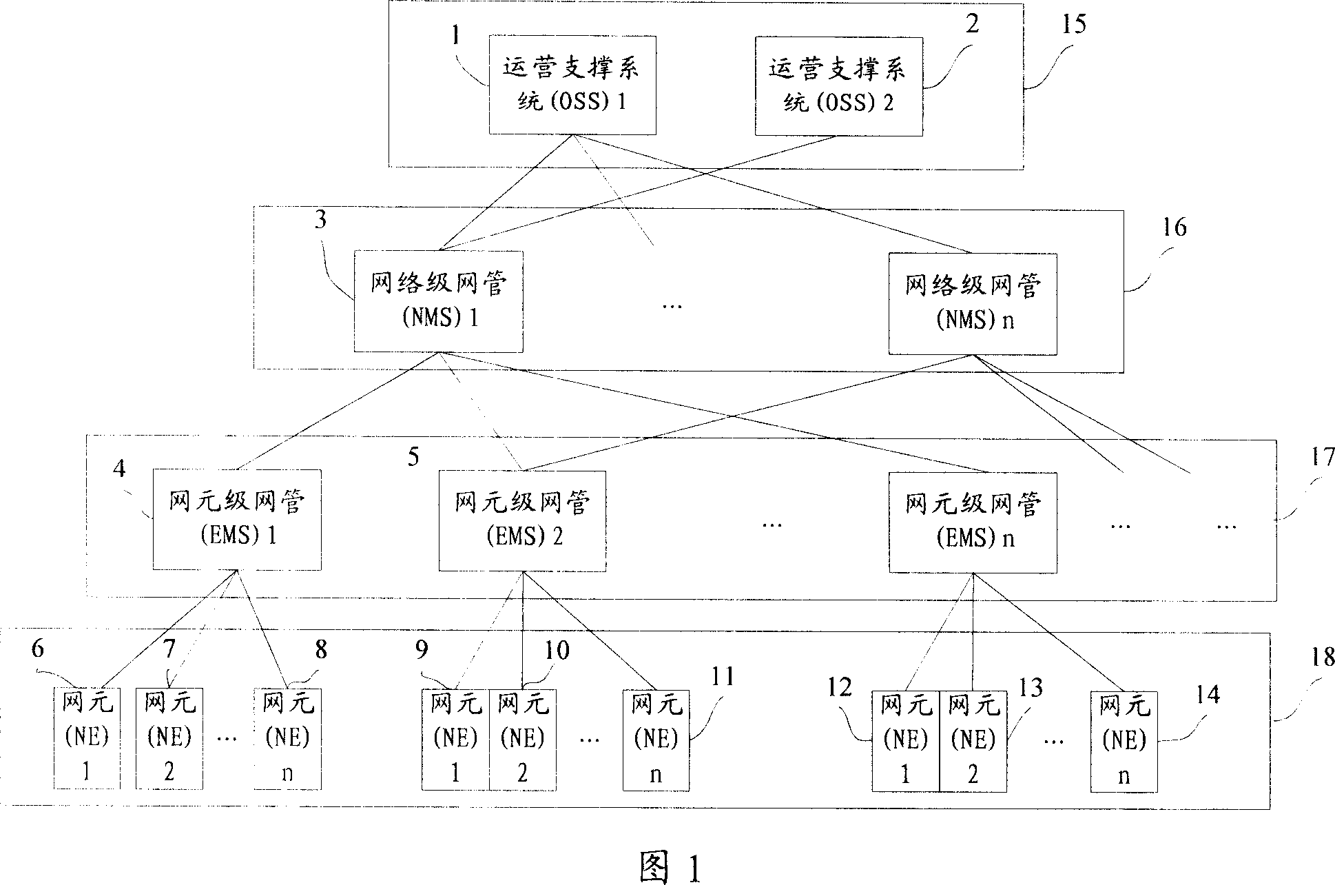 Method for obtaining network information and network management system