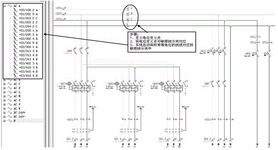 A method for wiring in a cabinet