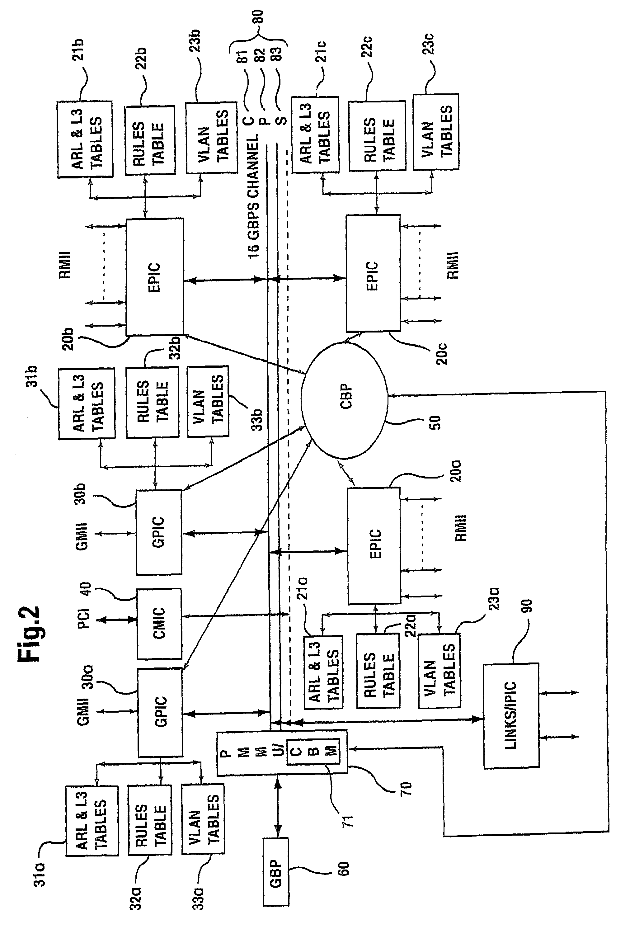 Pointer based binary search engine and method for use in network devices