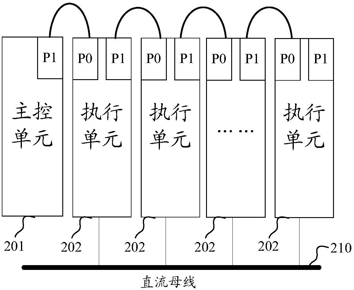 Multi-machine frequency converter