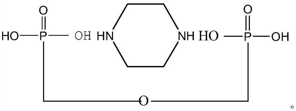 A kind of flame-retardant regenerated cellulose fiber and its preparation method