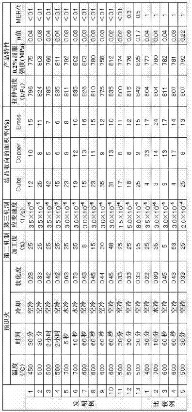 Cu-Ni-Si alloy and method for manufacturing same