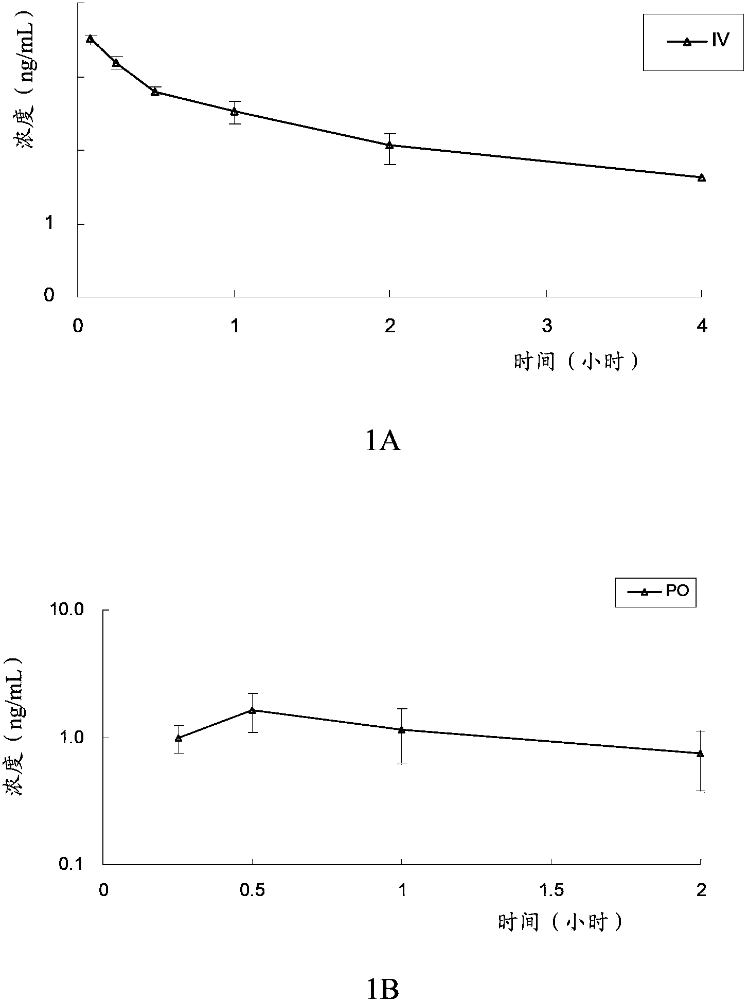 Optically active 2-hydroxyltetrahydrothienopyridine derivative as well as preparation method and use thereof