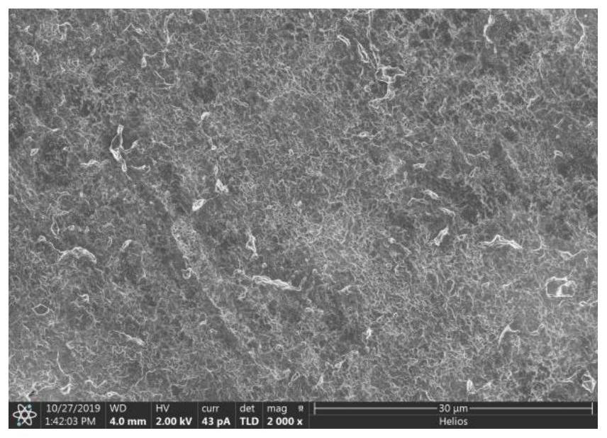 Carboxymethyl chitosan-nano magnesium oxide composite membrane material and preparation method thereof