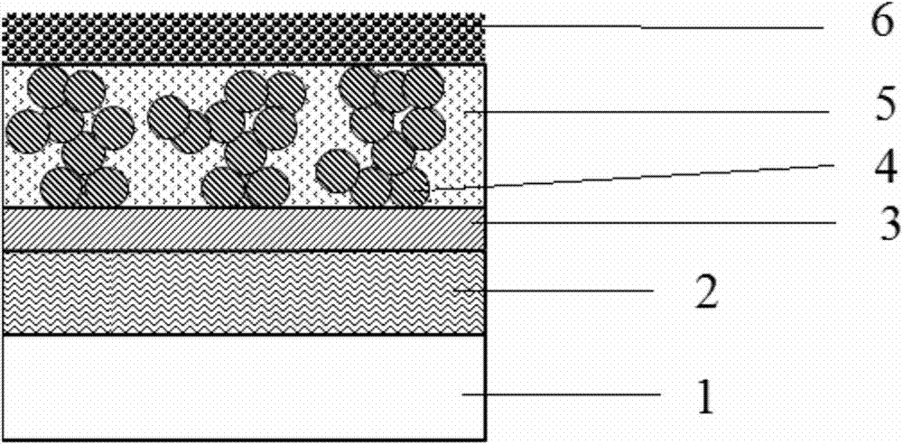 Perovskite-based thin film solar cell and method for preparing same