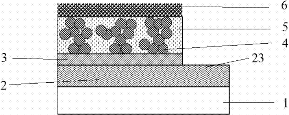 Perovskite-based thin film solar cell and method for preparing same