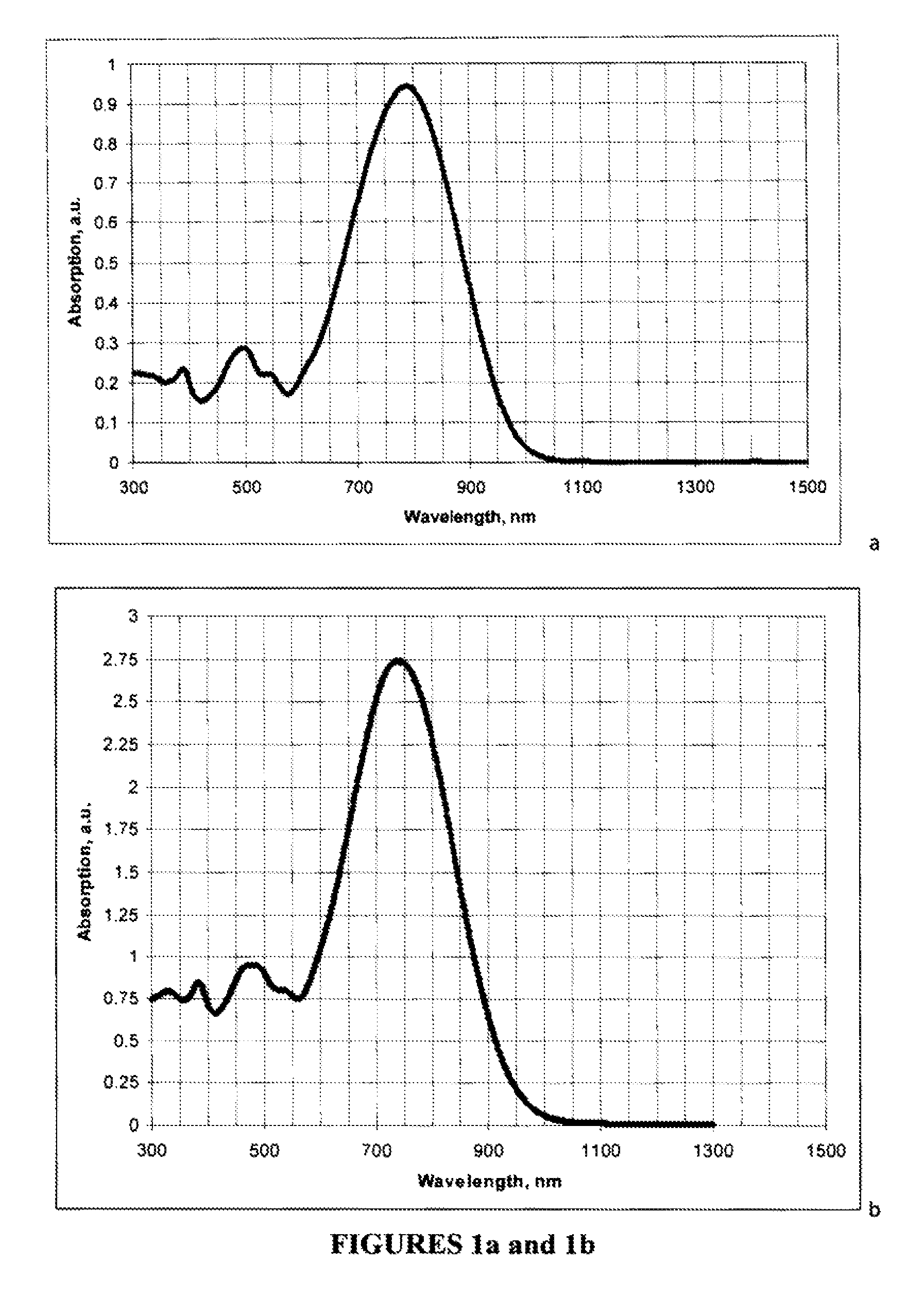 Benzo-fused heterocyclic chromophores for nonlinear optical devices