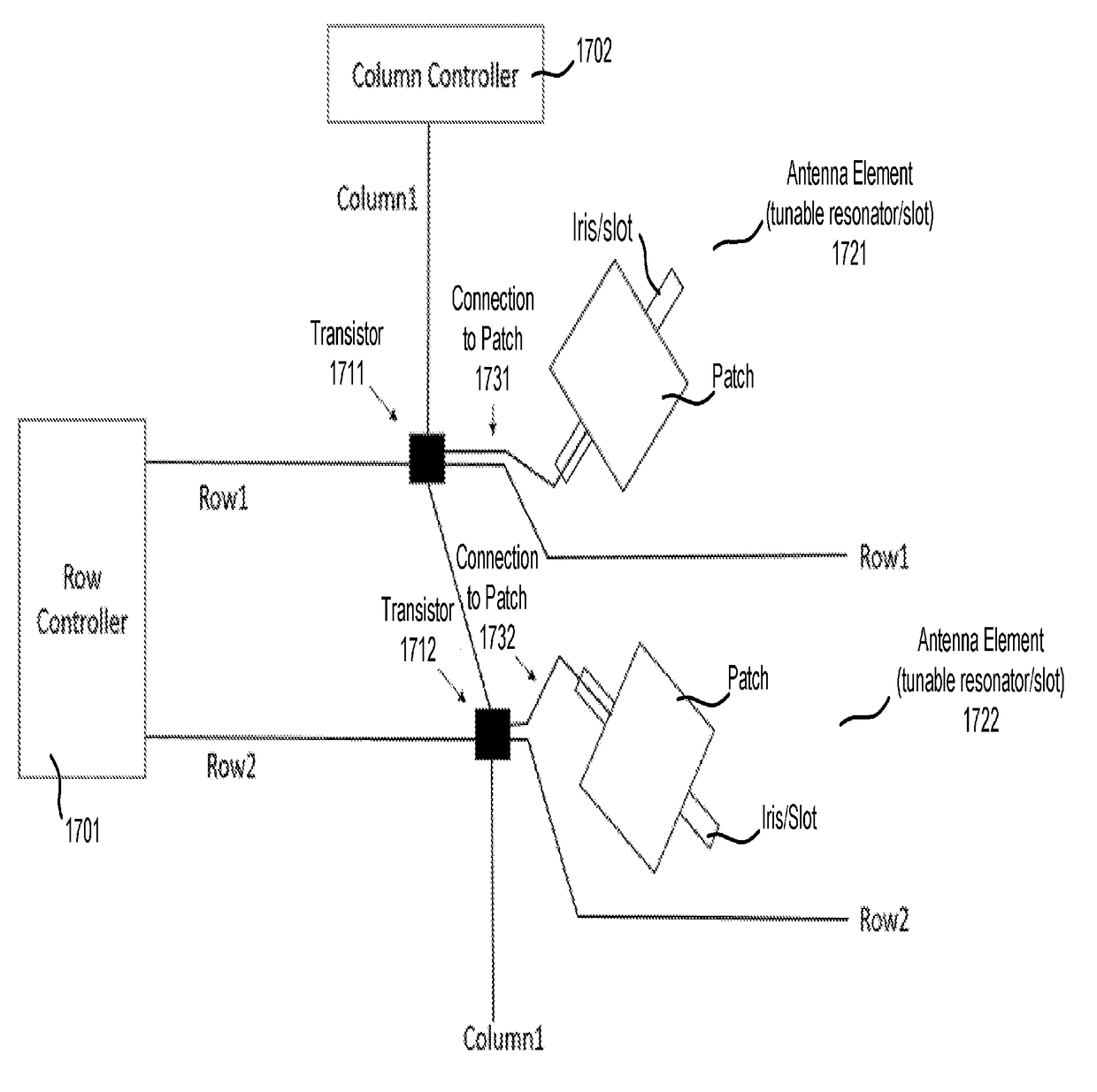 Method to assemble aperture segments of a cylindrical feed antenna