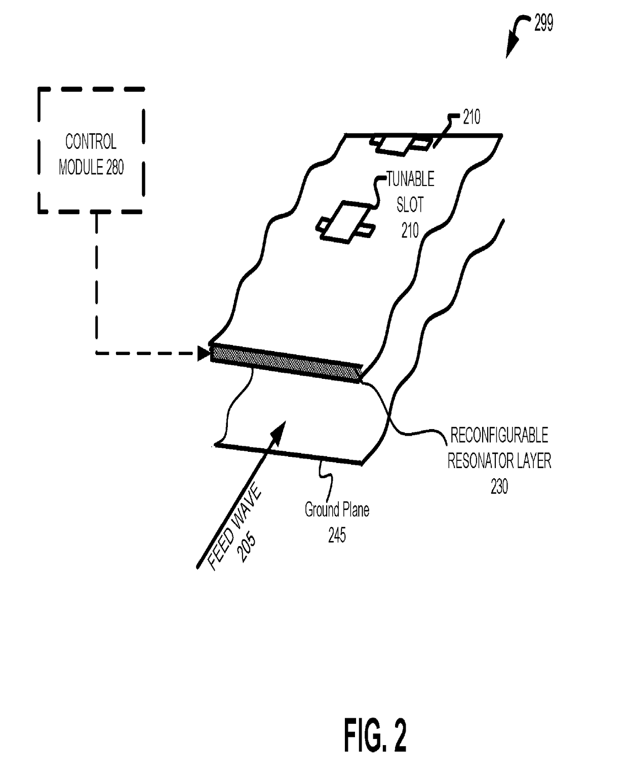 Method to assemble aperture segments of a cylindrical feed antenna