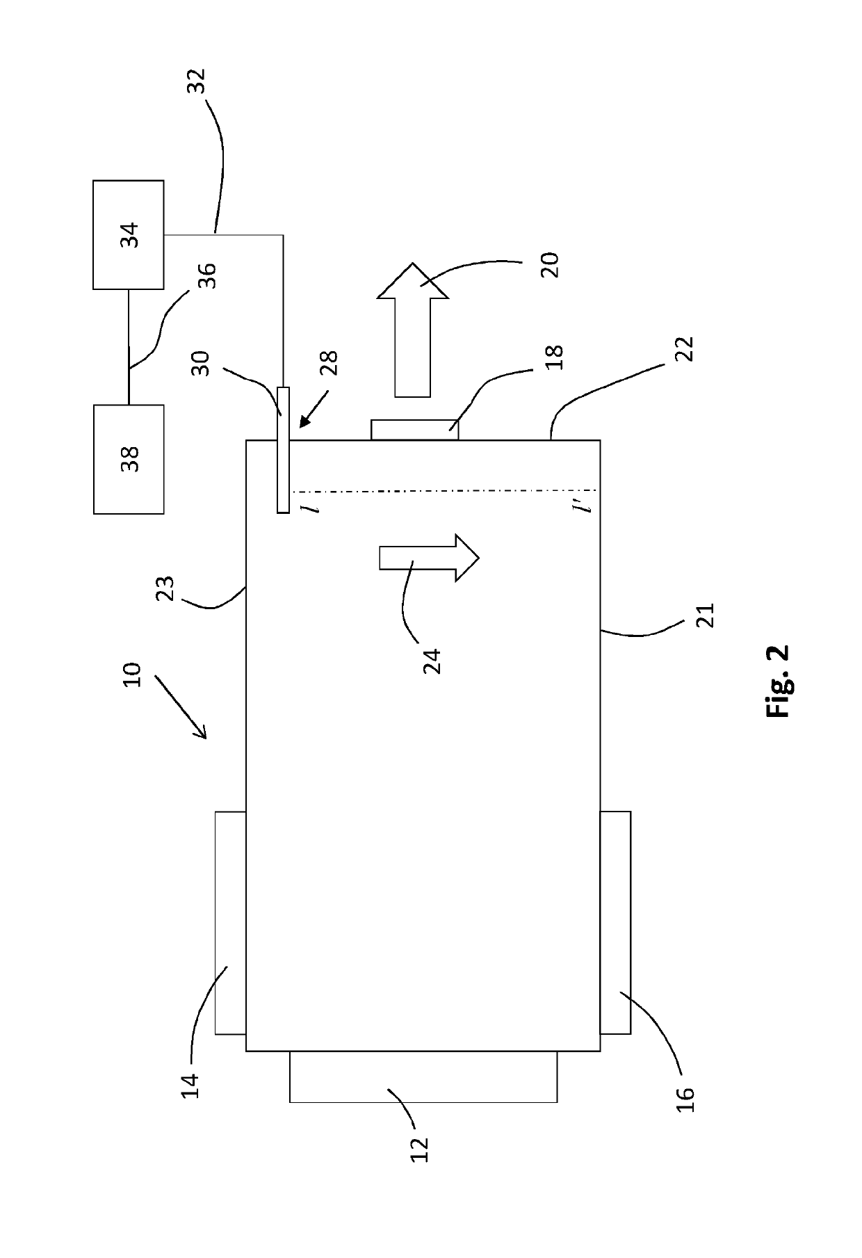 Furnace atmosphere measurement