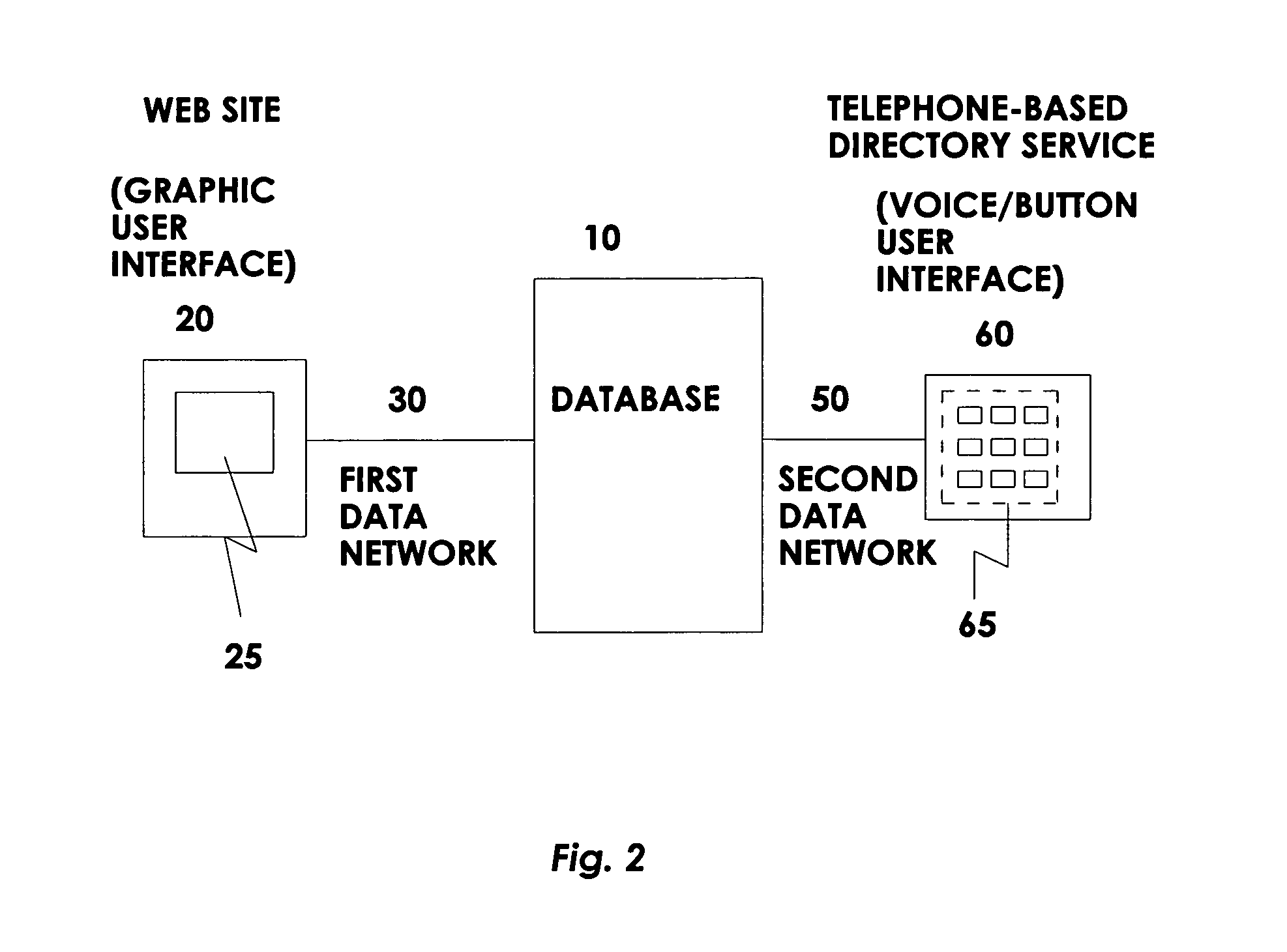 Directory information system for providing toll free telephone numbers