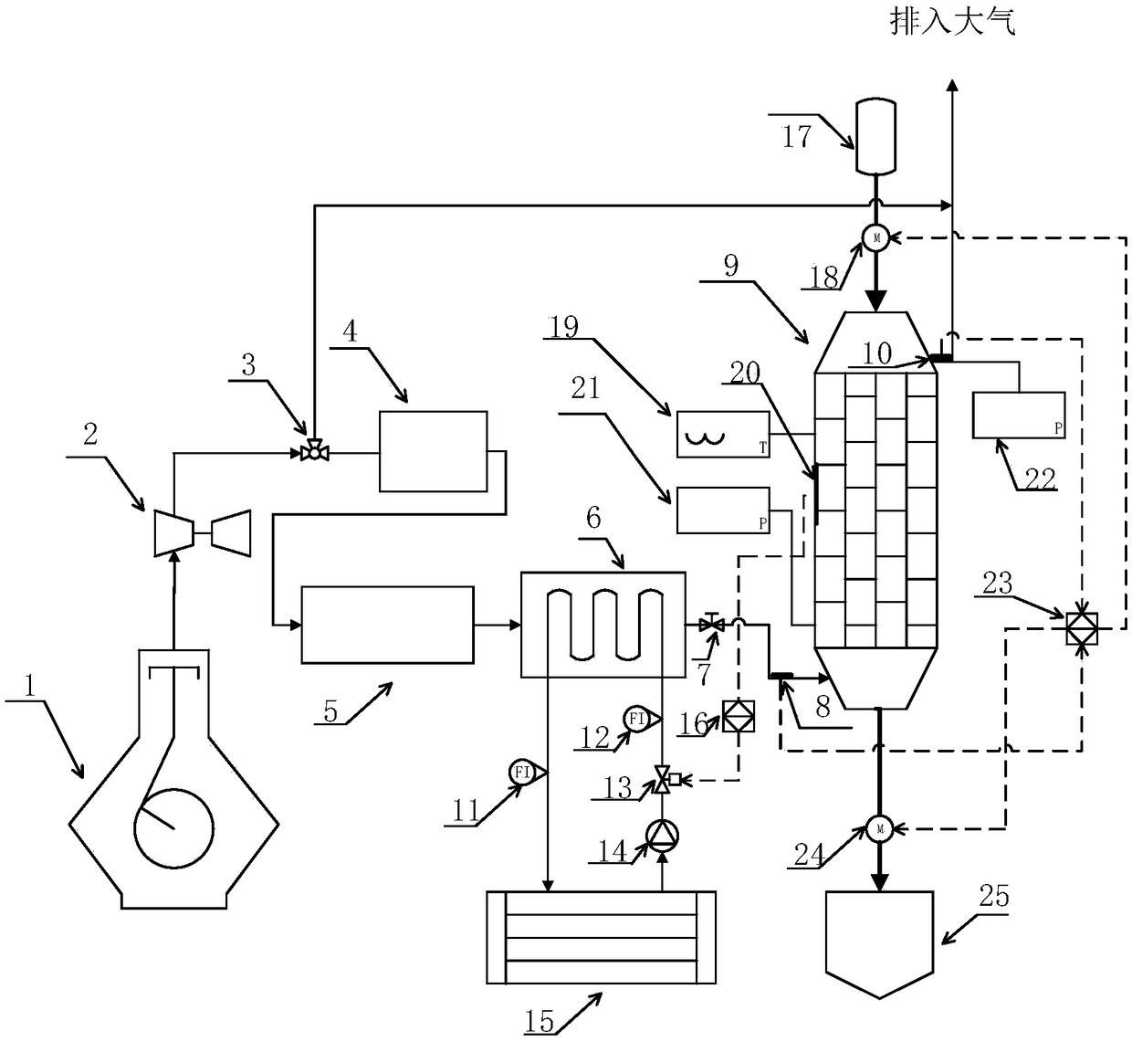 Activated carbon type exhaust gas denitration device and method of ship