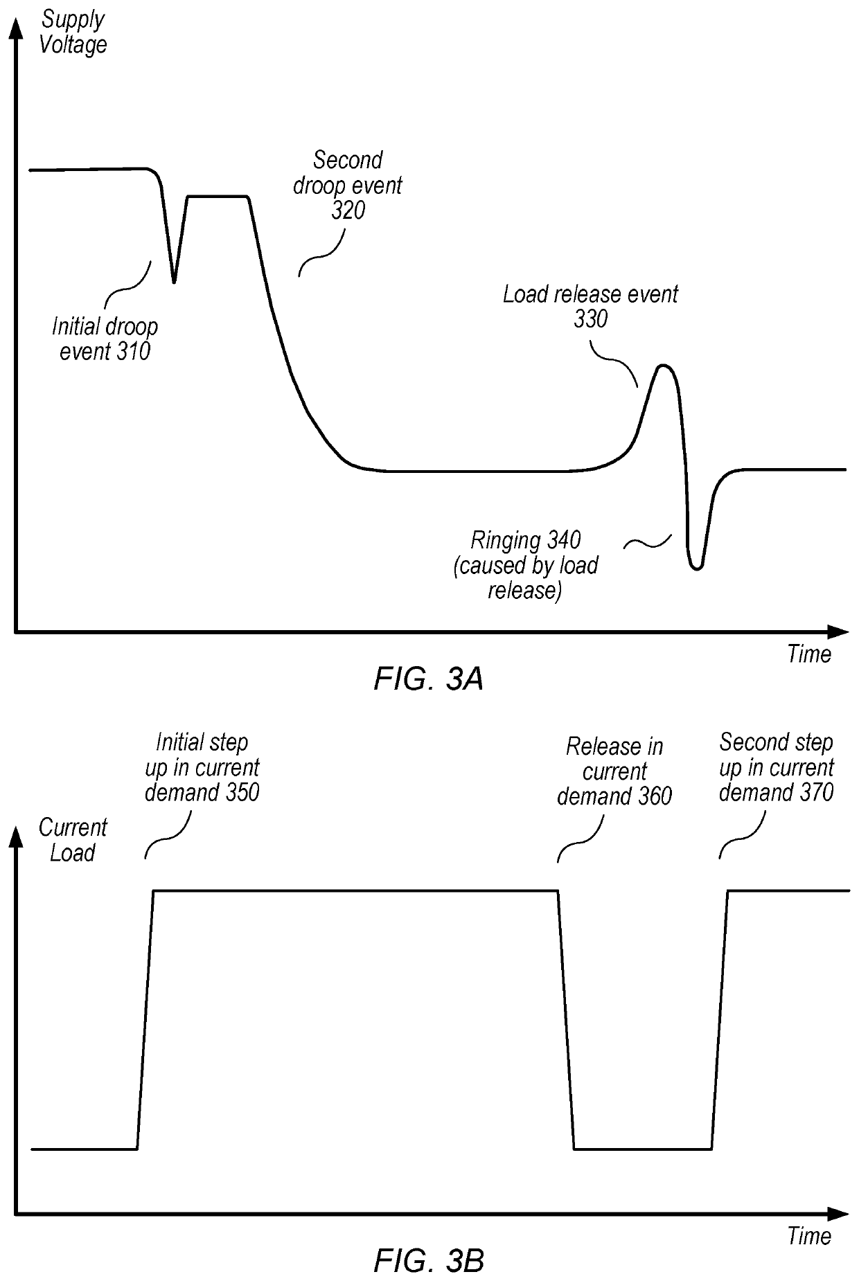 Detecting power supply noise events and initiating corrective action