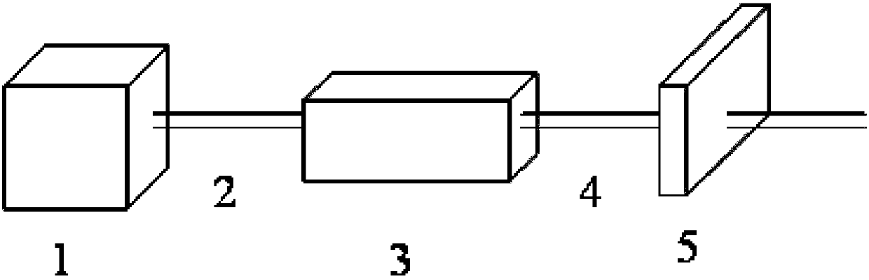 Alkali earth metal fluoborite compounds as well as crystal, preparation method and application thereof