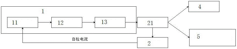 Intelligent self-checking method for residual current detection circuit based on signal injection mode