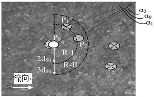 Bed surface particle identification tracking method based on motion image backtracking