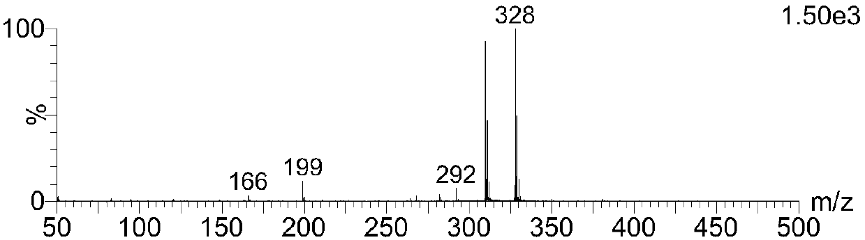 Preparation and application of essence of thermal reaction intermediate with roasted and nutty aroma for tobacco