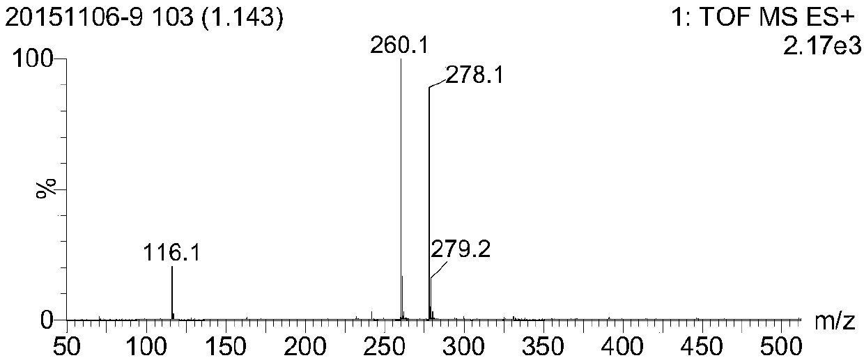 Preparation and application of essence of thermal reaction intermediate with roasted and nutty aroma for tobacco