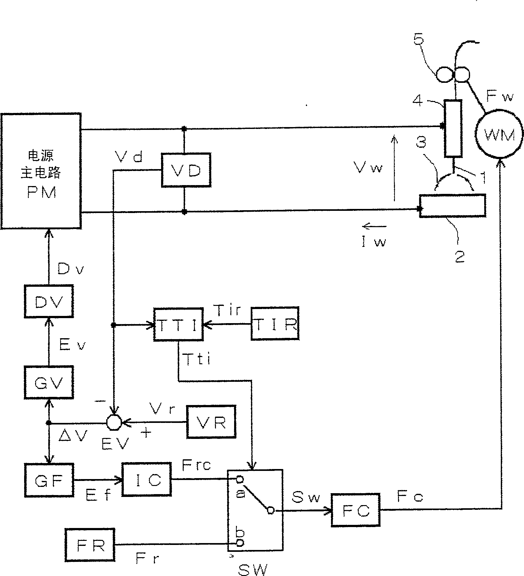 Method for controlling arc length at beginning as consumable electrode gas shielded welding