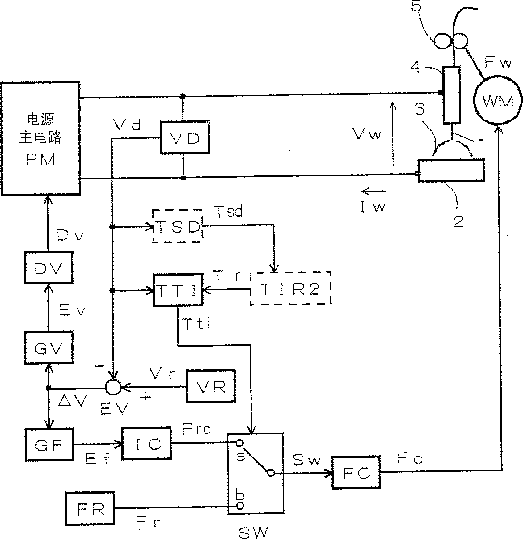 Method for controlling arc length at beginning as consumable electrode gas shielded welding