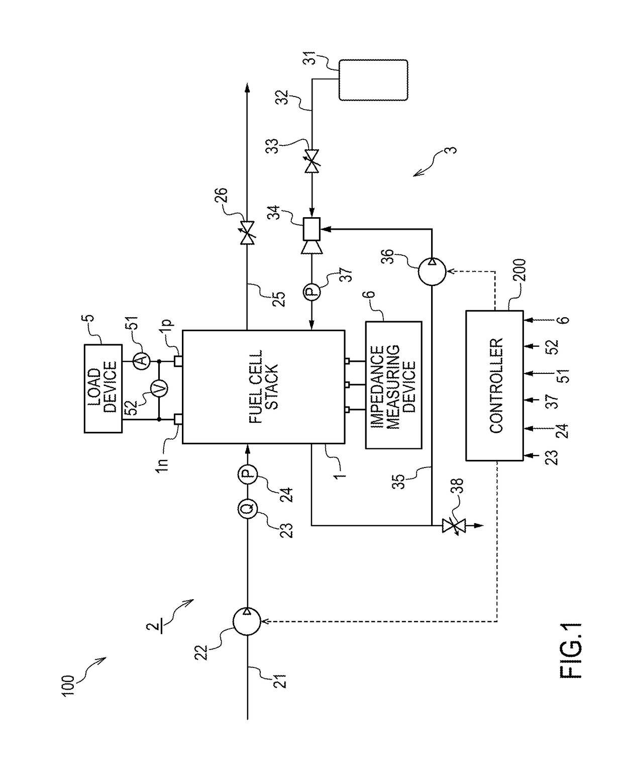 Control method for fuel cell system and fuel cell system