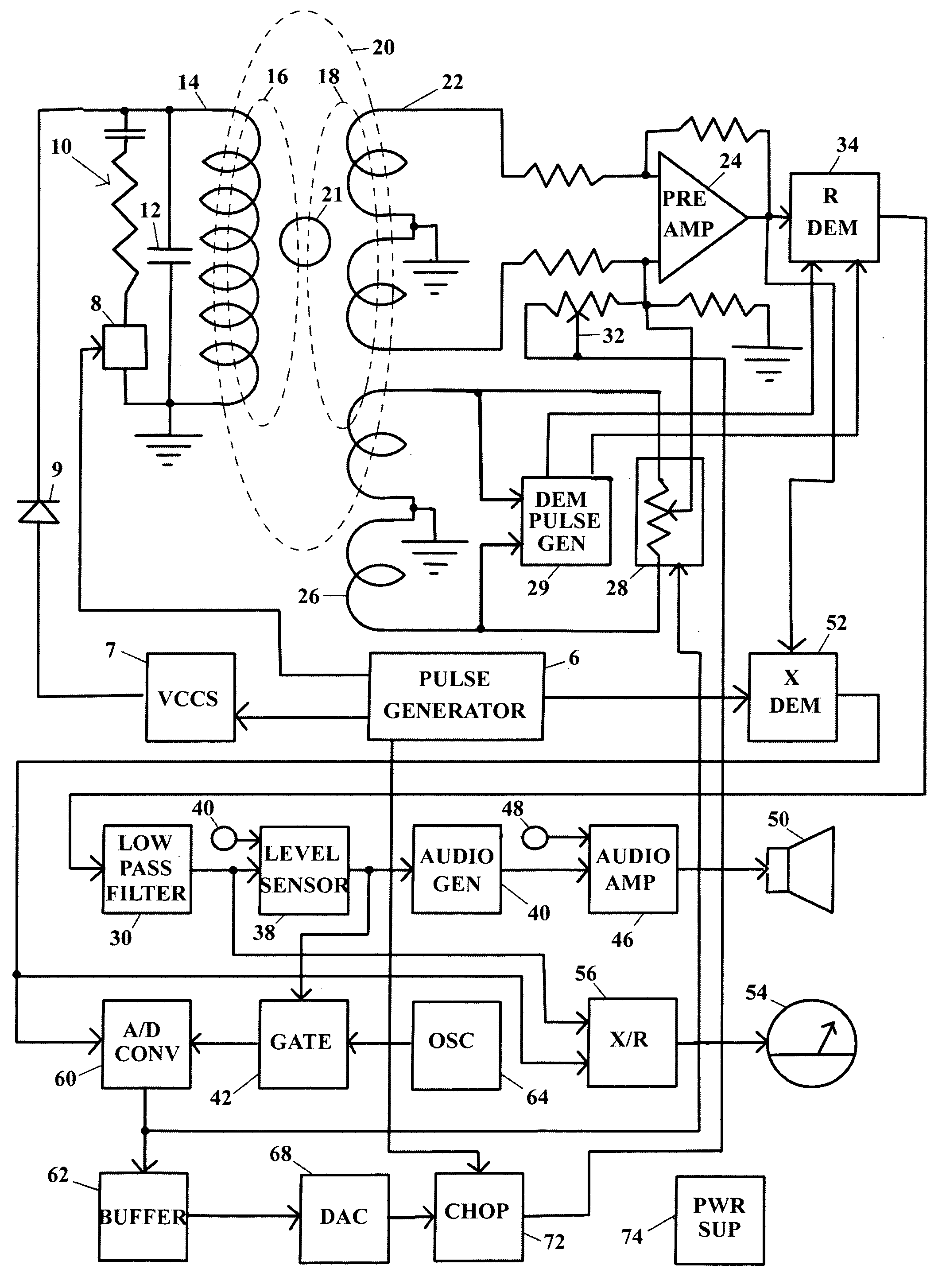 Hybrid-technology metal detector