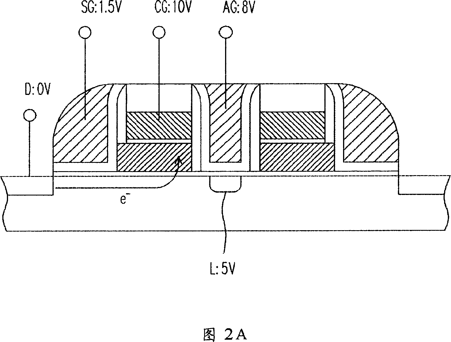 Multi-order non-volatility memory and manufacturing method and operation method therefor