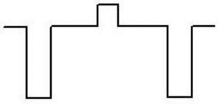 Grid plasma immersion ion deposition dlc method with bias regulation