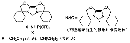 Preparation and application of blended nickel (II) complex with bisoxazoline derived azacyclo-carbene ligand and phosphite ester ligand