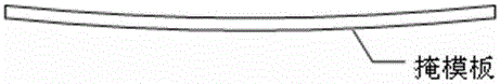 A large mask template surface compensation device for lithography equipment