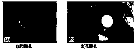 Driver fatigue detection system on basis of infrared detection technology