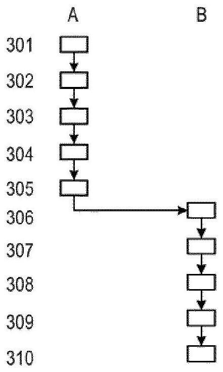 Cryptographic data verification method