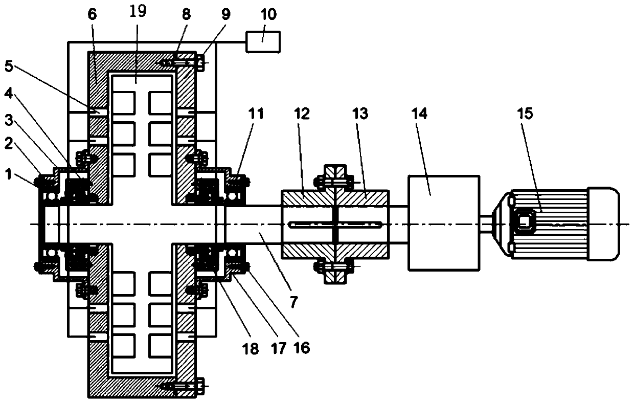 Ultrasonic and hydrodynamic cavitation combined treatment device for organic wastewater