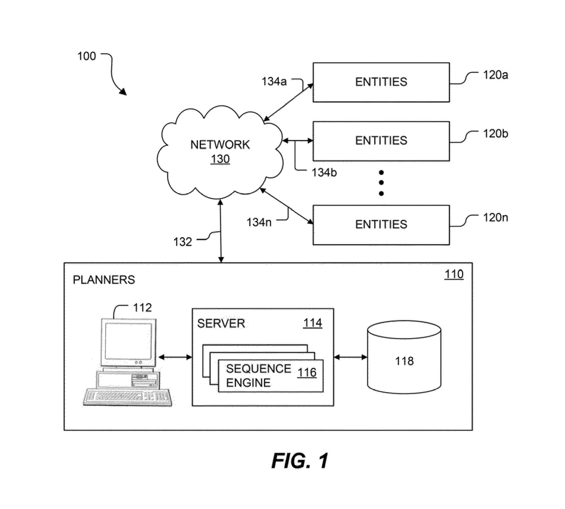 System and method providing levelness of a production schedule