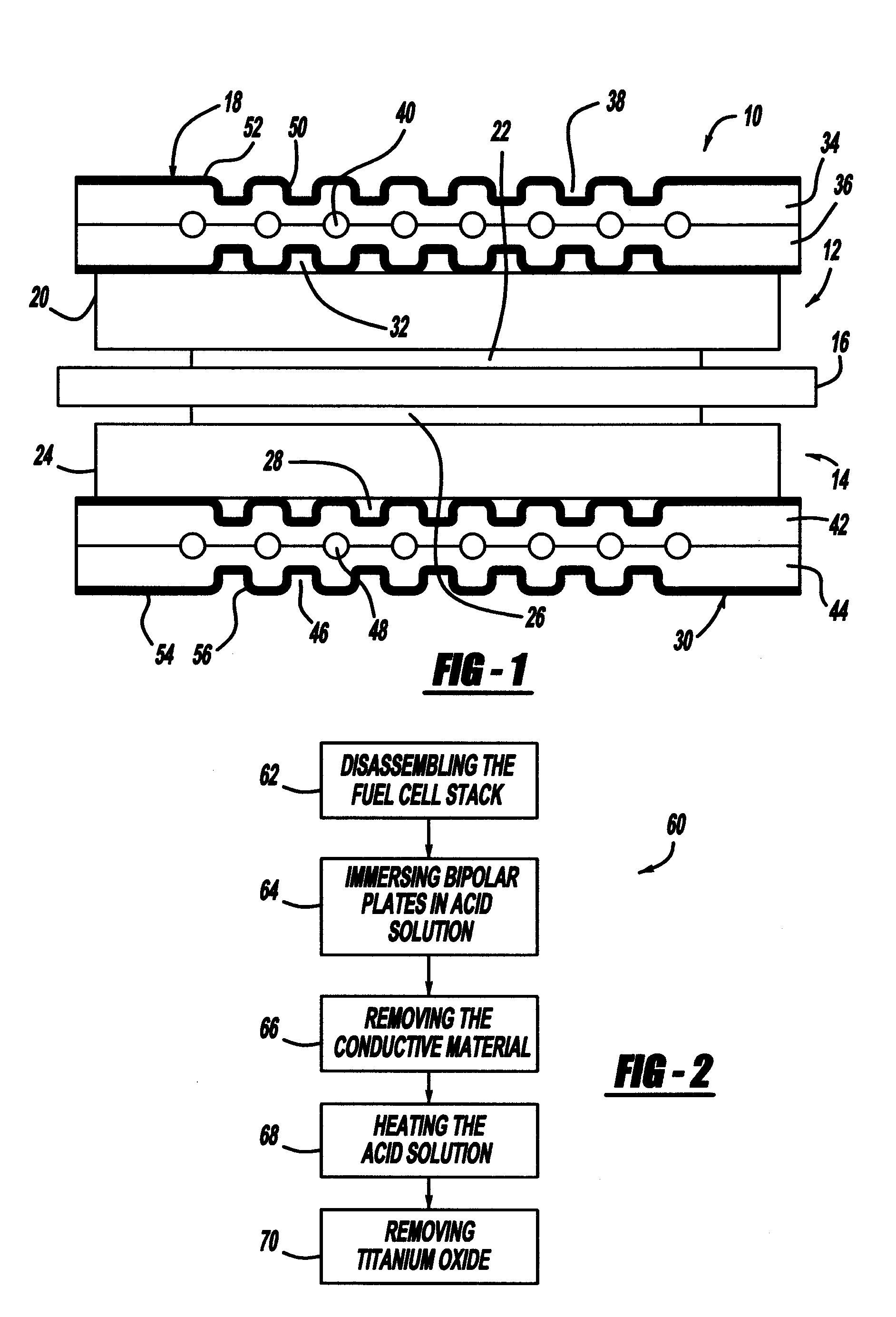 Fast Recycling Process For Ruthenium, Gold and Titanium Coatings From Hydrophilic PEM Fuel Cell Bipolar Plates