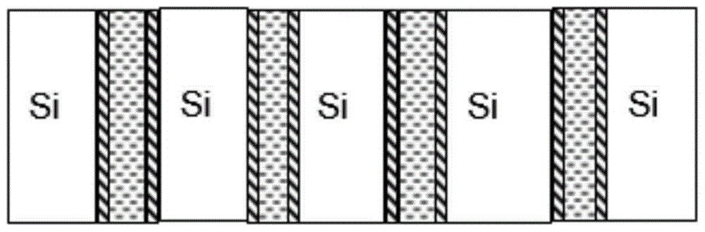 Method for etching micron silicon through hole