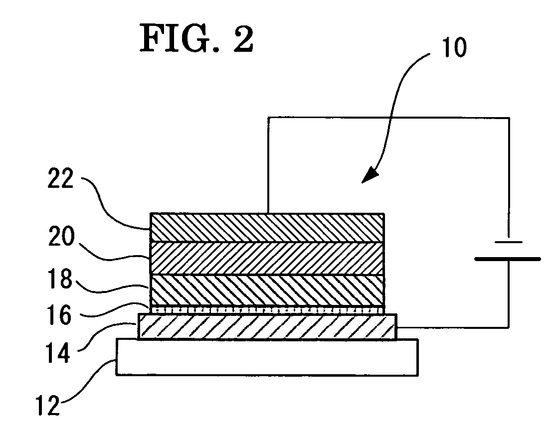 Organic electroluminescent element, material for positive hole injecting layer, and organic electroluminescent display