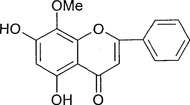 Application of wogonin in the preparing of medicine for treating gastric cancer