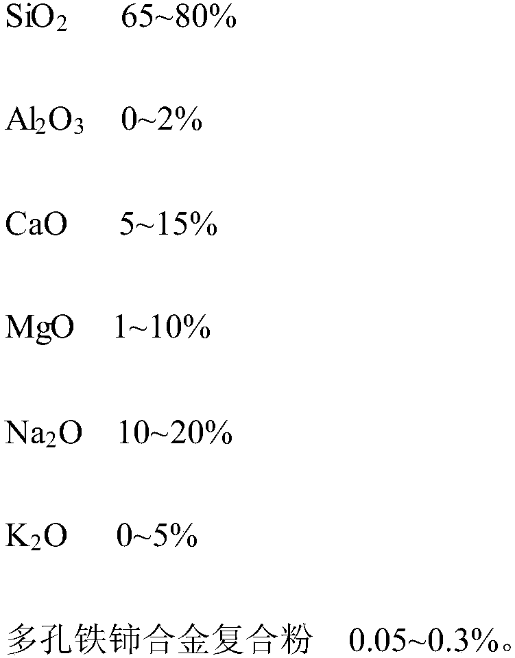 A kind of high light transmittance heat insulation energy-saving glass and preparation method thereof