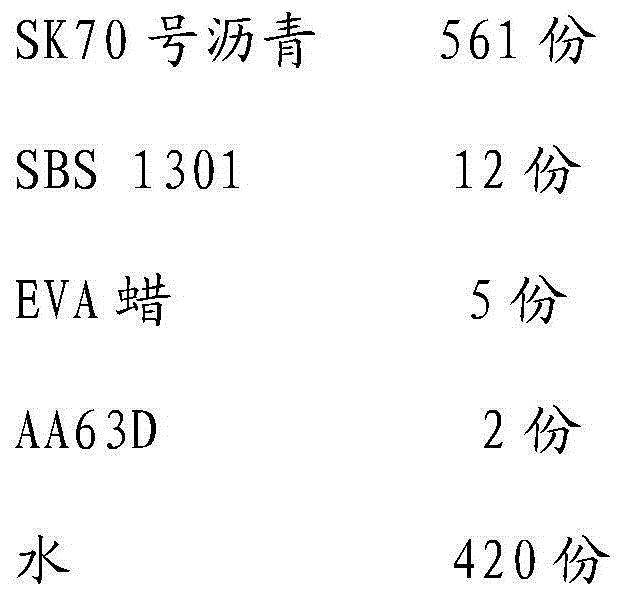 Preparation method of high-performance styrene-butadiene-styrene block copolymer (SBS) modified emulsified asphalt