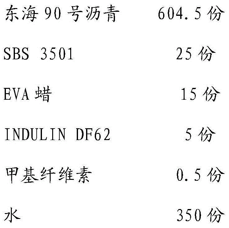 Preparation method of high-performance styrene-butadiene-styrene block copolymer (SBS) modified emulsified asphalt