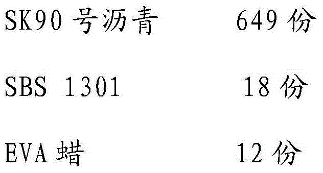 Preparation method of high-performance styrene-butadiene-styrene block copolymer (SBS) modified emulsified asphalt