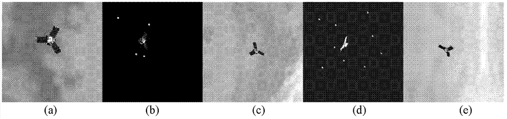 Object segmentation method based on priori shape and CV (Computer Vision) model