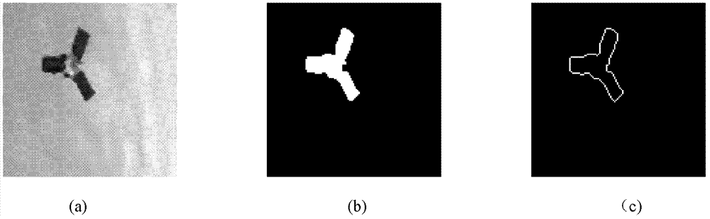 Object segmentation method based on priori shape and CV (Computer Vision) model