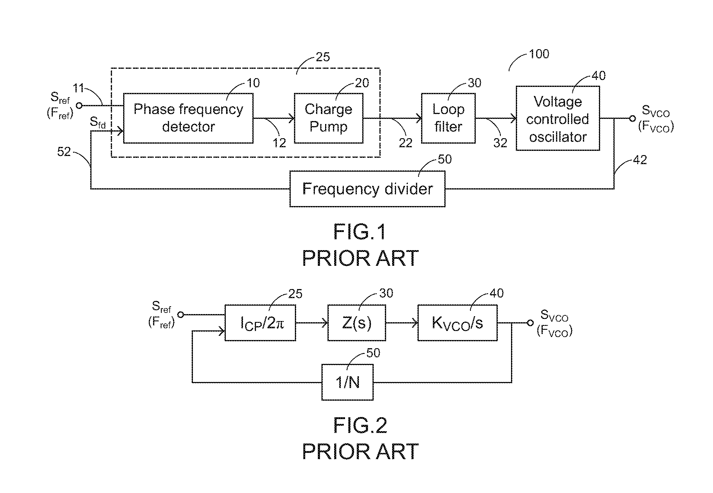 All digital phase locked loop circuit