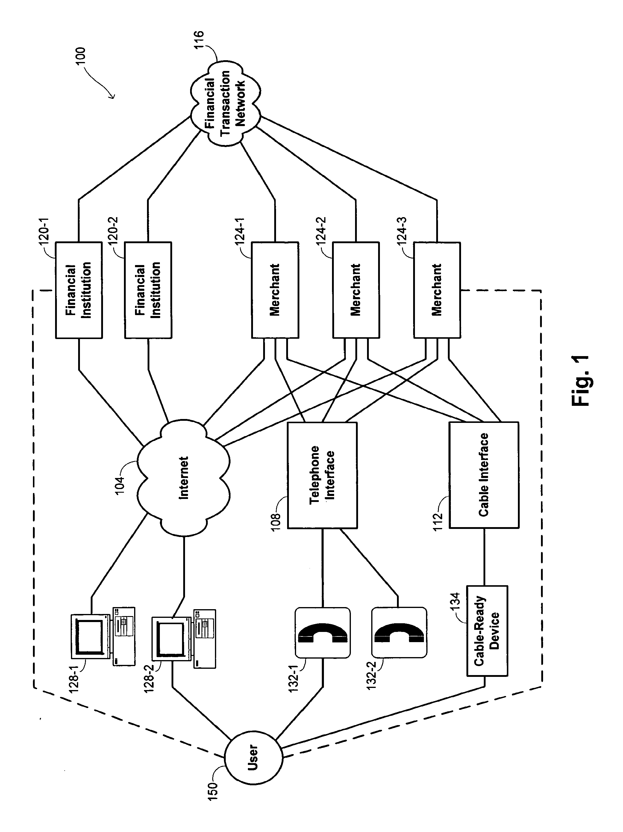 Disposable payment account