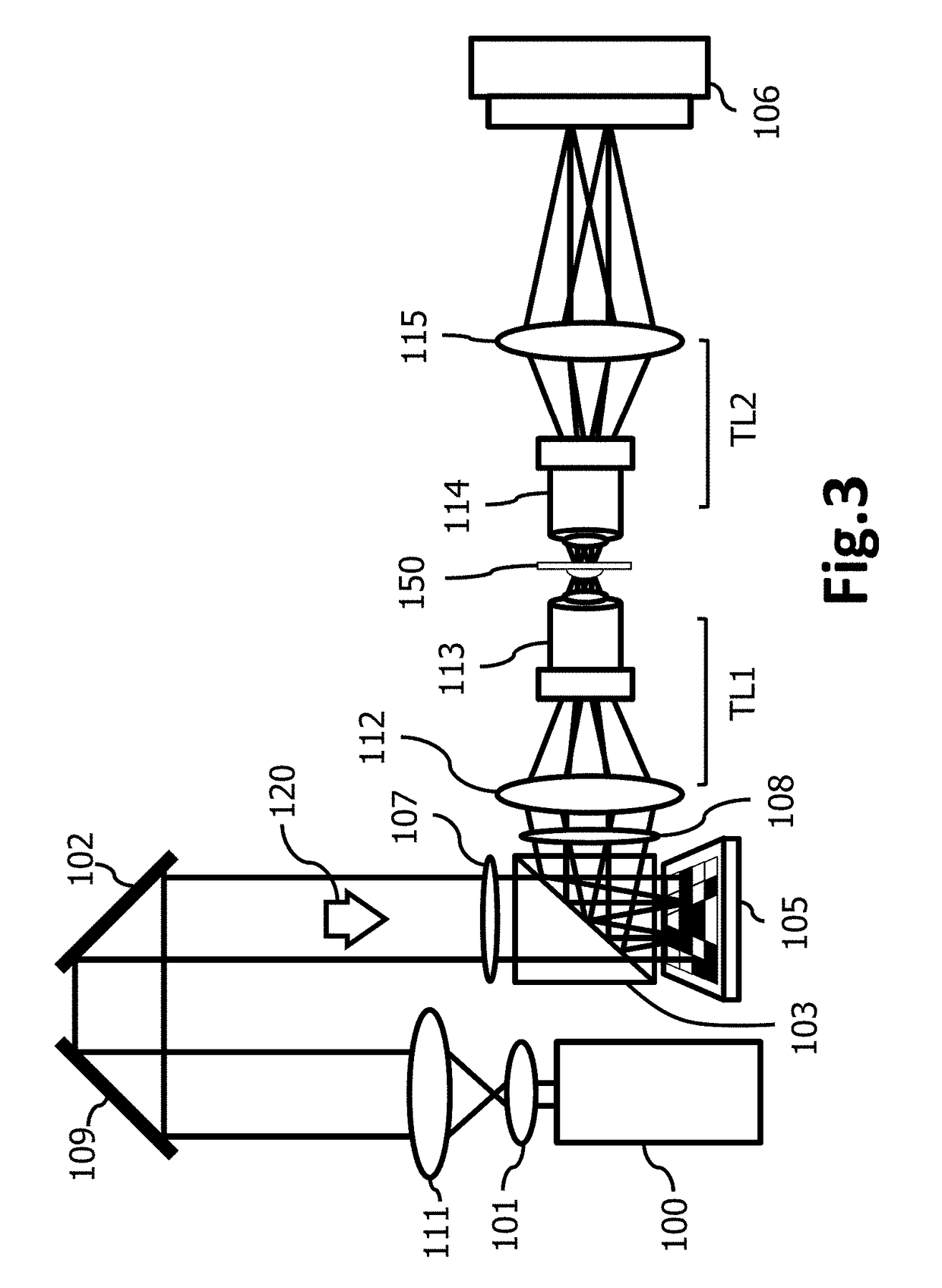 Method and Apparatus of Structured Illumination Digital Holography