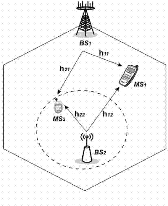 Low-energy cooperation transmission method in heterogeneous network