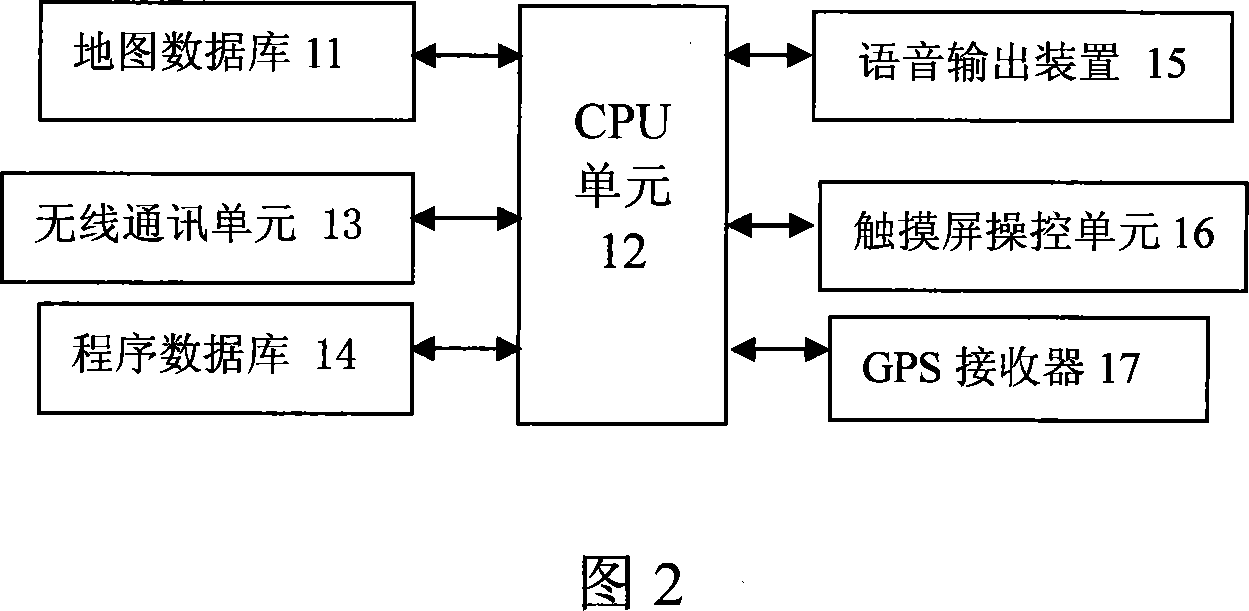 Map data updating method of navigation device